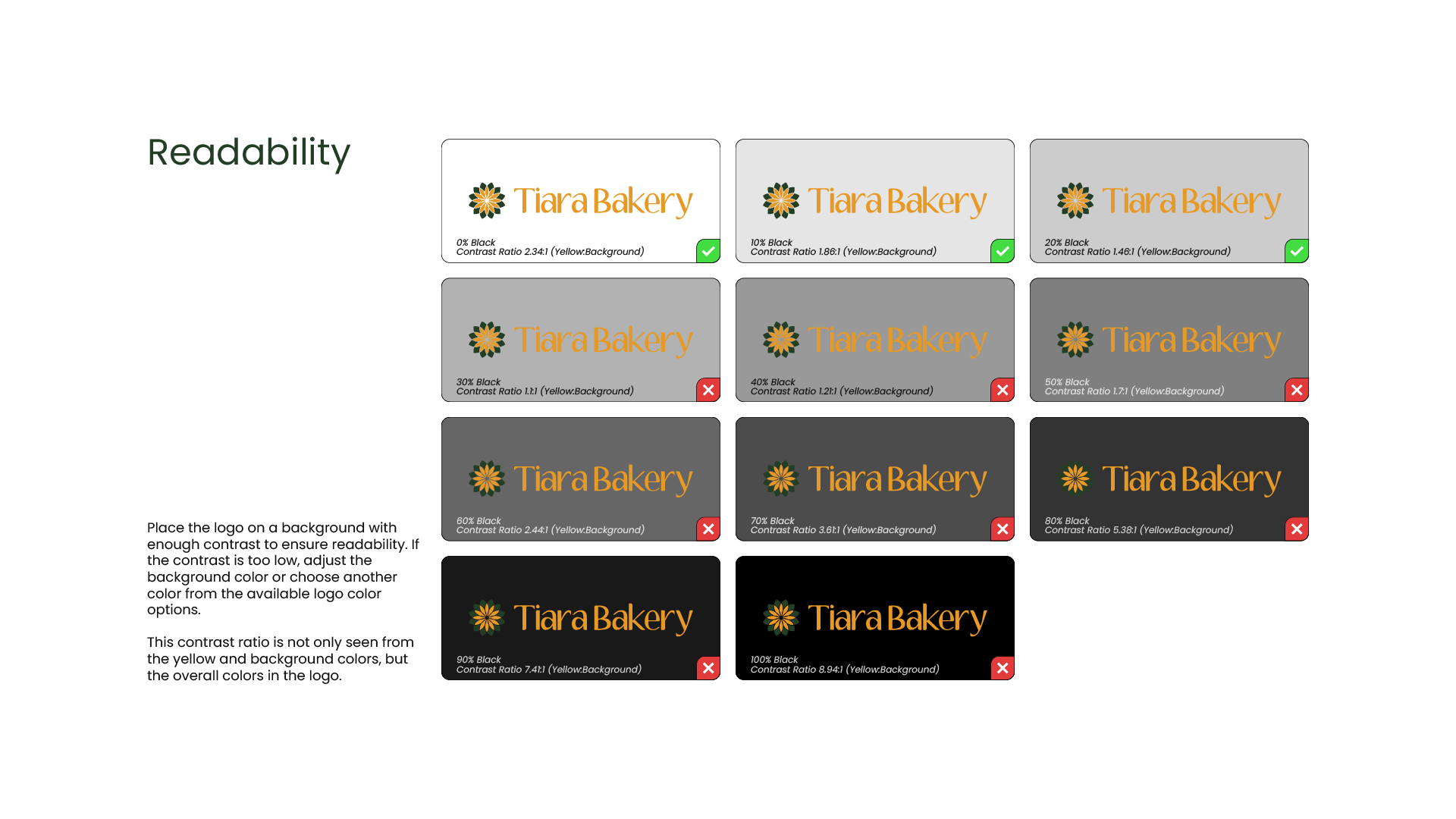 Tiara Bakery
